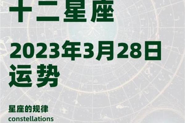 2025年3月28日星座运势 2025年3月28日星座运势