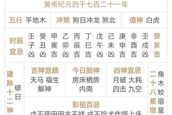 2024年2月22日黄道吉日(2024年5月2日是什么日子) 2024年2月22日黄道吉日(2024年5月2日是什么日子)