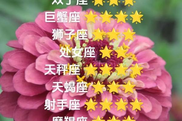 2025年3月24日今日白羊座星座运势 2025年3月24日今日白羊座星座运势