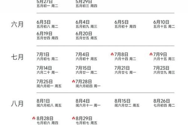 二月哪几天是好日子 二月哪几天是好日子