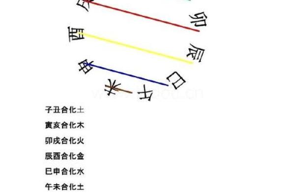 属蛇的最佳婚配属相_01属蛇的最佳婚配属相 属蛇的最佳婚配属相_01属蛇的最佳婚配属相