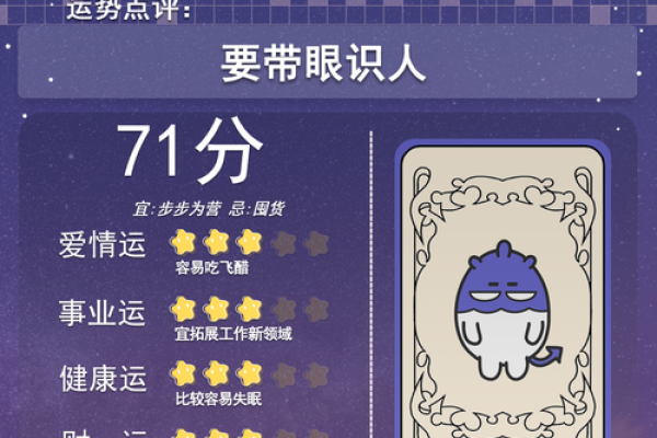 202年星座运势 十二星座2025年运势完整版 202年星座运势 十二星座2025年运势完整版