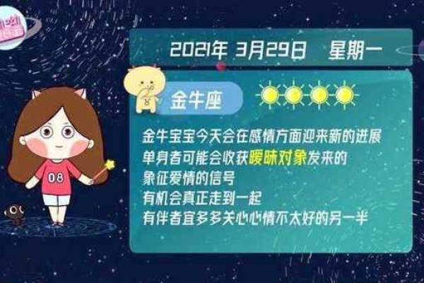 2025年3月29日金牛座今日运势怎么样