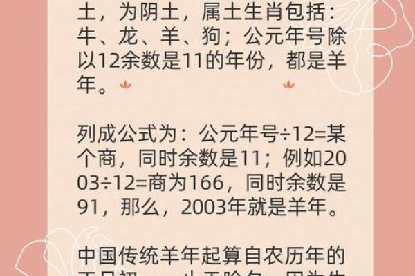 2025年属羊人年龄解析今年你几岁