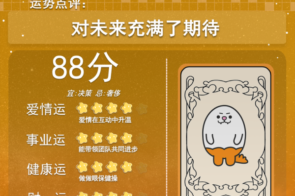 2025年星座运势完整版_2025年的星座 2025年星座运势完整版_2025年的星座