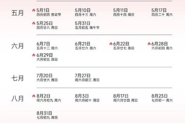 2025年10月3号结婚黄道吉日