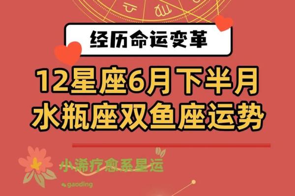 双鱼座今日运势星座运势查询 双鱼座今日运势查询星座运势详解与建议 双鱼座今日运势星座运势查询 双鱼座今日运势查询星座运势详解与建议
