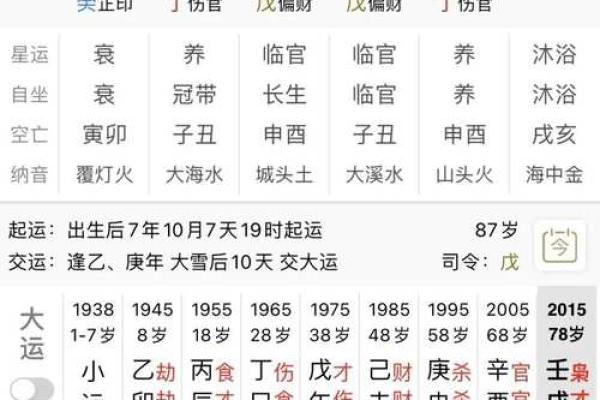 免费八字算适合职业 免费八字测算揭秘最适合你的职业方向