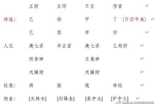 地支辰酉合夫妻宫 辰酉合是正缘还是孽缘 地支辰酉合夫妻宫 辰酉合是正缘还是孽缘