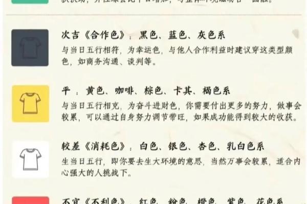 2025年3月1日五行穿衣指南 2025年3月1日五行穿衣指南