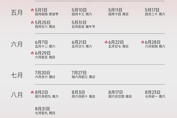 2025年全年适合结婚的黄道吉日 2025年全年适合结婚的黄道吉日