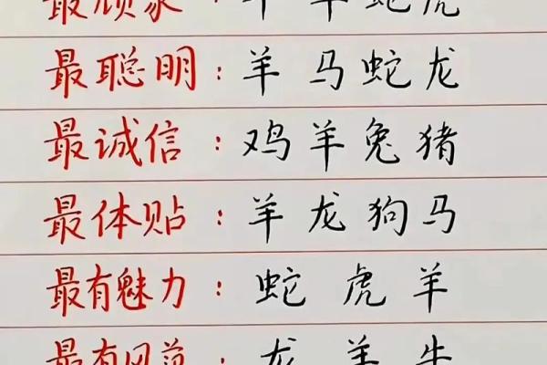 无发无天打一个生肖(无天无法是什么生肖) 无发无天打一个生肖(无天无法是什么生肖)