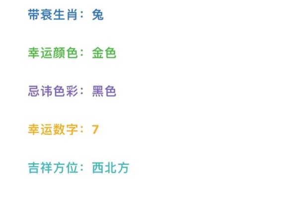1988年属龙的人2025年运势_1988年属龙人2025年运势逐月运程与全年趋势解析 1988年属龙的人2025年运势_1988年属龙人2025年运势逐月运程与全年趋势解析
