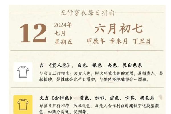 2025年4月7日每日五行穿衣