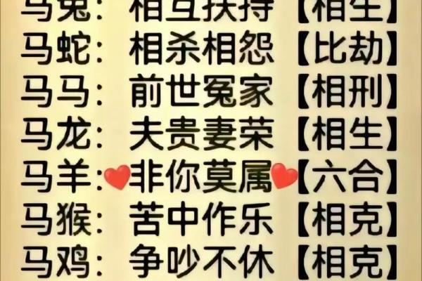 1978年属马配偶 78马男人最佳妻子