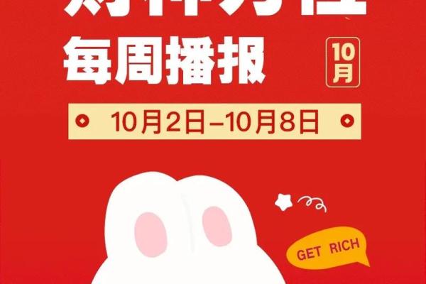 2025年初二财神方位 2025年初二财神方位