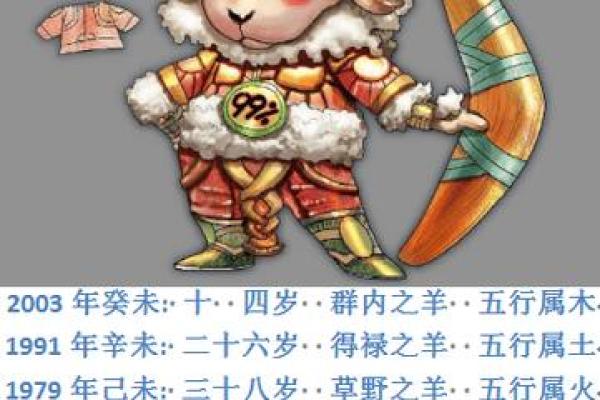 封诰星在福德宫揭秘其神秘力量与运势影响 封诰星在福德宫揭秘其神秘力量与运势影响