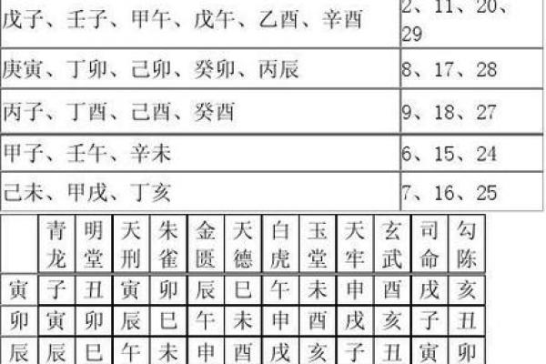 2020开业吉日查询择日吉时 2020开业吉日查询择日吉时