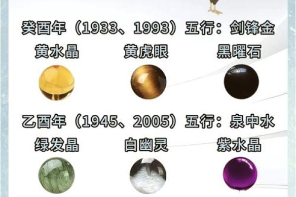 1993年属鸡男是什么命 1993年属鸡是什么命男配偶 1993年属鸡男是什么命 1993年属鸡是什么命男配偶