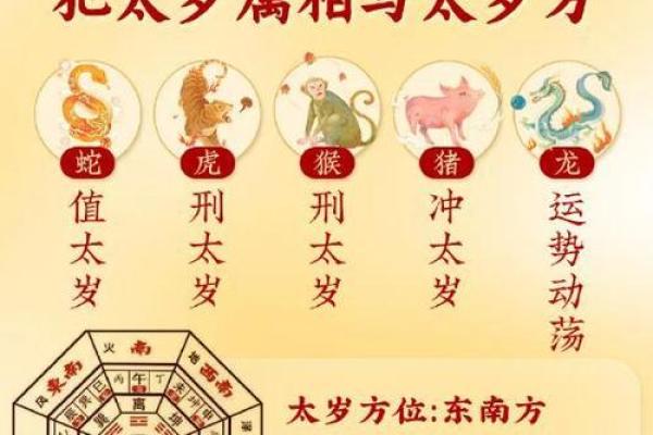 吉人天相五福佑是什么生肖(吉人天相有福人代表什么生肖) 吉人天相五福佑是什么生肖(吉人天相有福人代表什么生肖)