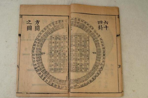 八字预测 八字预测学 八字预测 八字预测学