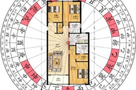 2025年今日财神方位