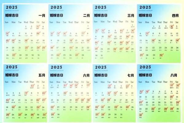 2025年二月动土吉日