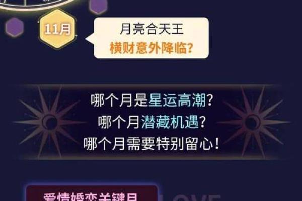 今日星座运势查询精准预测你的每日运程 今日星座运势查询精准预测你的每日运程
