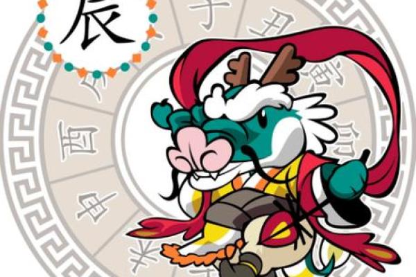 2024年龙五行属什么_戊辰龙在2025年运势 2024年龙五行属什么_戊辰龙在2025年运势