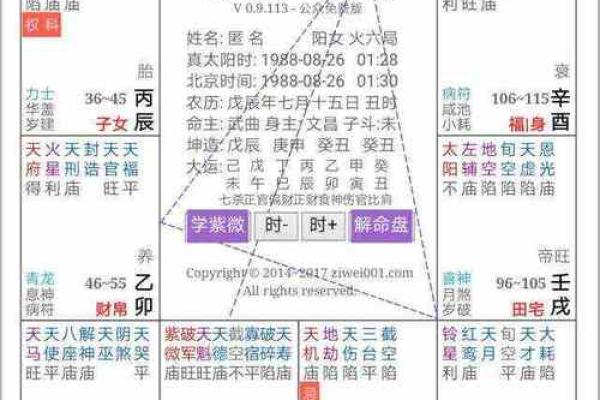 夫妻宫太阳巨门 夫妻宫太阳巨门解析婚姻运势与命理奥秘