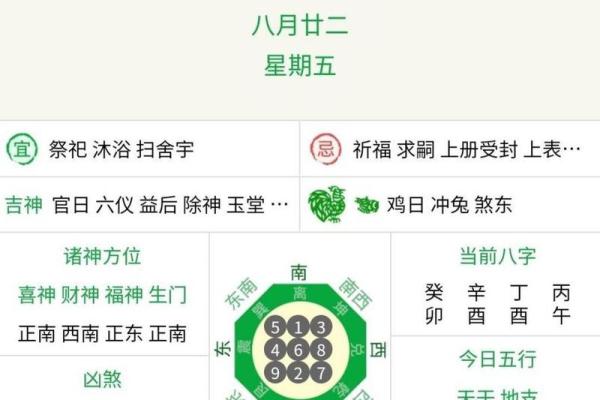 10月份万年历黄道吉日