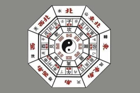 今日打麻将坐什么方位最旺