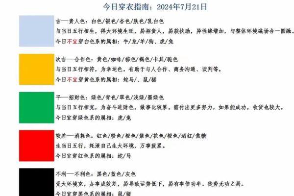2021年9月2日五行穿衣指南(2021年9月2日穿衣旺运) 2021年9月2日五行穿衣指南(2021年9月2日穿衣旺运)