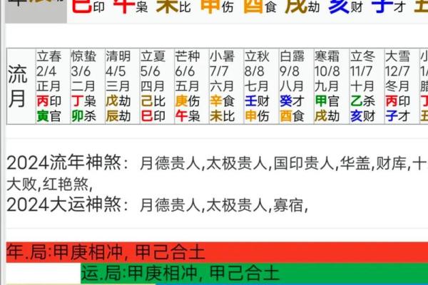 2021年四月最适合动土的日子 2021年四月最适合动土的日子