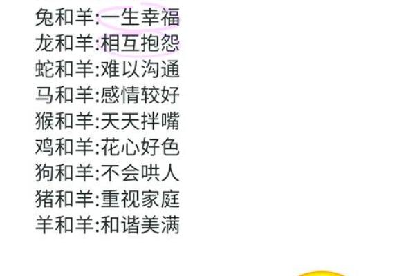 男羊最佳婚配属相揭秘最合拍的生肖组合 男羊最佳婚配属相揭秘最合拍的生肖组合