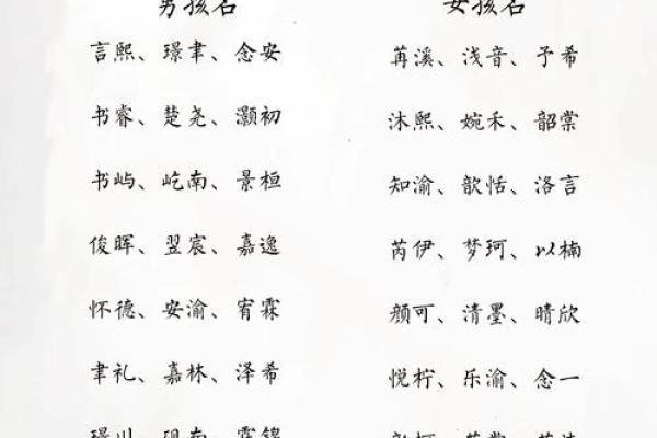 2025年几月出生的宝宝好 2025年几月出生的宝宝好