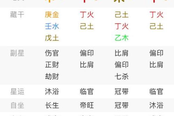八字合盘免费 免费八字合盘解析精准测算你的姻缘与运势 八字合盘免费 免费八字合盘解析精准测算你的姻缘与运势