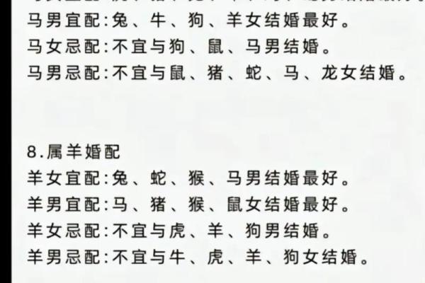2012年属什么生肖年 生肖龙的婚配表 2012年属什么生肖年 生肖龙的婚配表