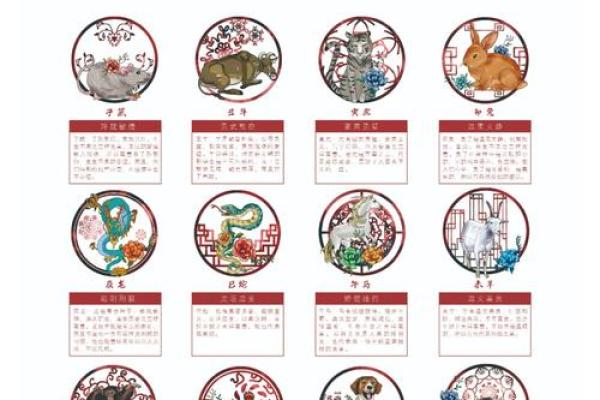 结婚日子怎么算出来的狗女猪男(狗猪结婚好不好) 结婚日子怎么算出来的狗女猪男(狗猪结婚好不好)