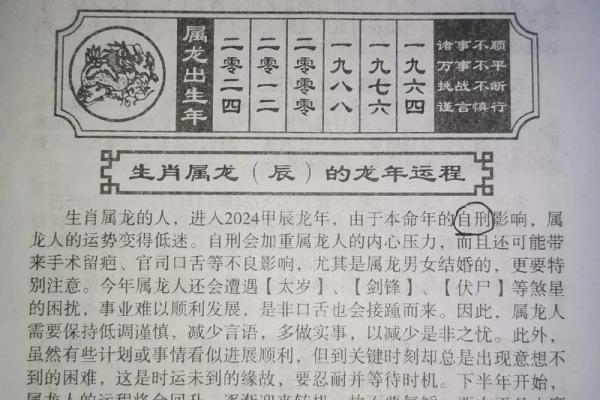 1976年属龙人今年的运势 1976年属龙人2024全年运势详解事业财运健康全解析 1976年属龙人今年的运势 1976年属龙人2024全年运势详解事业财运健康全解析