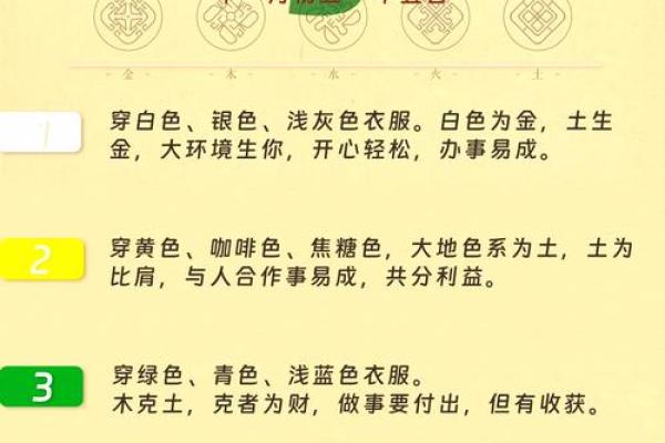 2025年3月12日五行穿衣 2025年3月12日五行穿衣