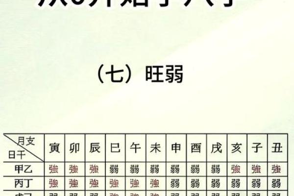 免费测八字_免费测八字2025