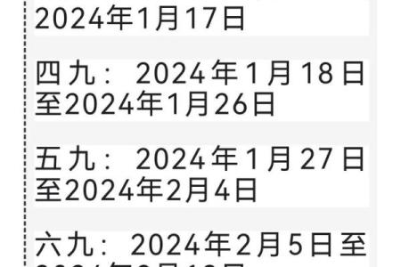 今年三九天时间表 2022年三九天时间表
