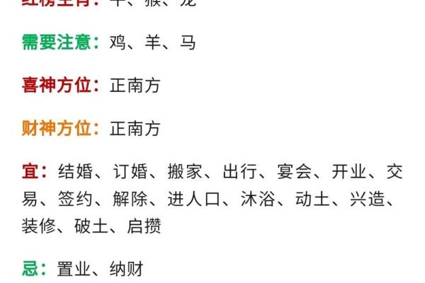 2025年4月20日生肖运势分析 2025年4月20日生肖运势分析