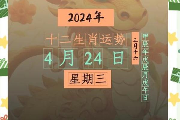 2025年4月27日生肖运势大揭秘