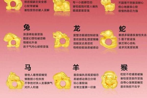 2025年4月11日生肖运势详解