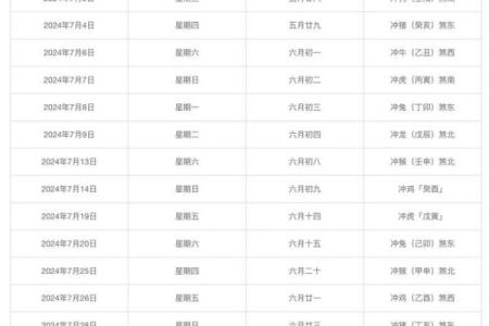 2021年4月份订亲黄道吉日