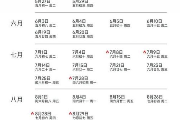 2025年适合结婚的好日子黄历(2025年适合结婚的好日子黄历吉日)