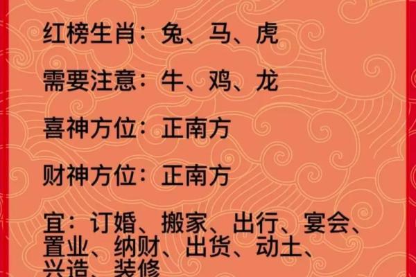属虎的2023年结婚(2023属虎感情) 属虎的2023年结婚(2023属虎感情)