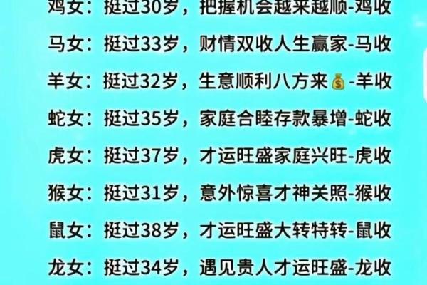 属狗的今年多大了岁数表_2024年属狗人年龄对照表今年你几岁 属狗的今年多大了岁数表_2024年属狗人年龄对照表今年你几岁